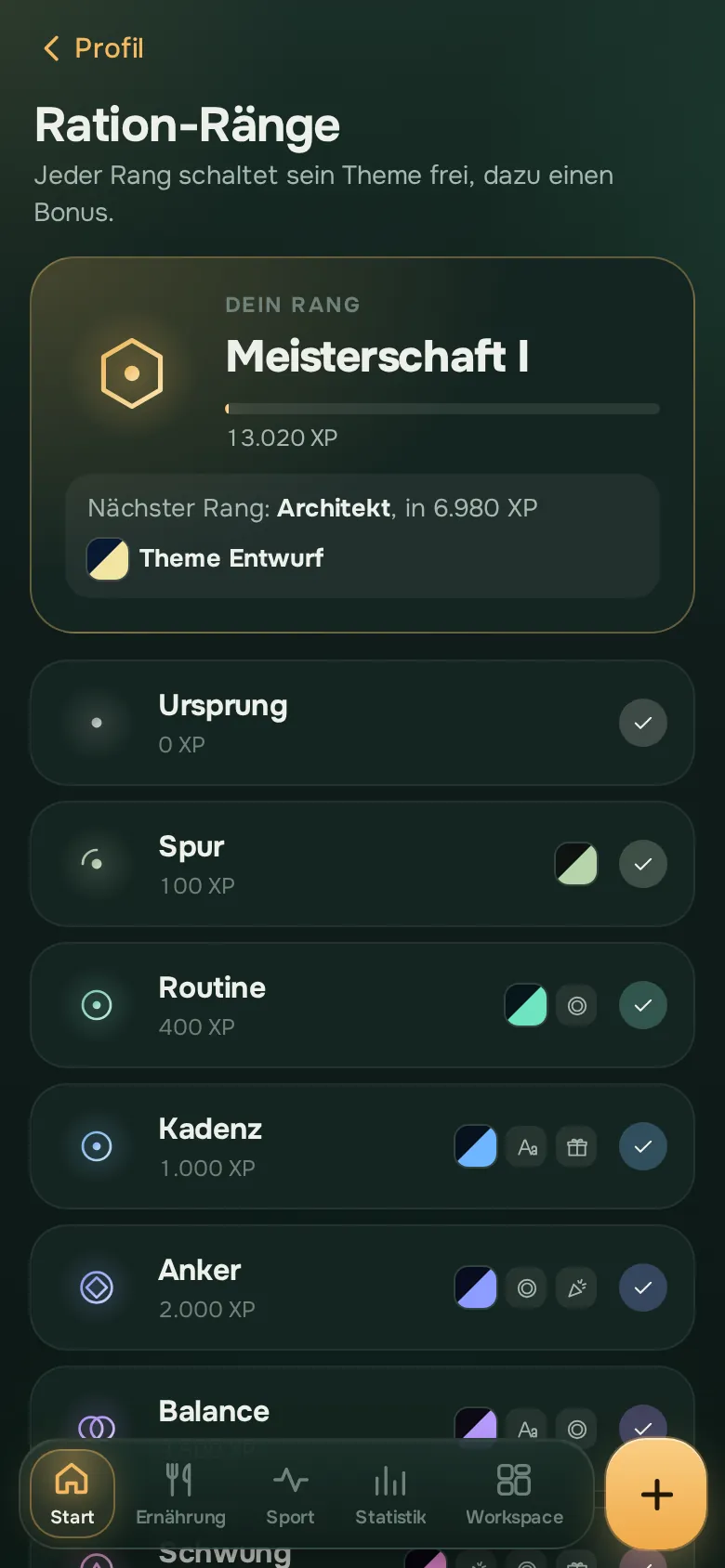 Bildschirm der Ration-App: Ränge, XP und Challenges