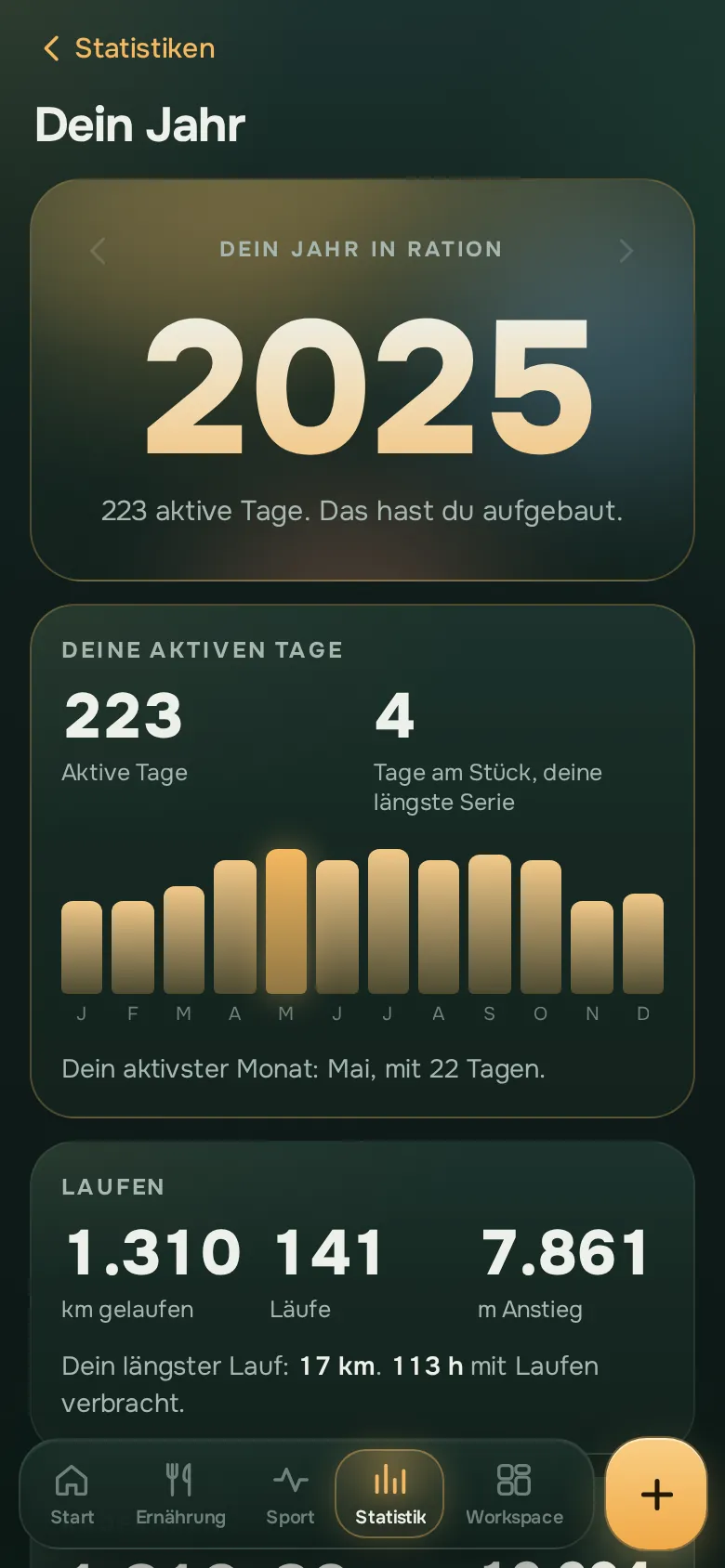 Bildschirm der Ration-App: Dein Jahr
