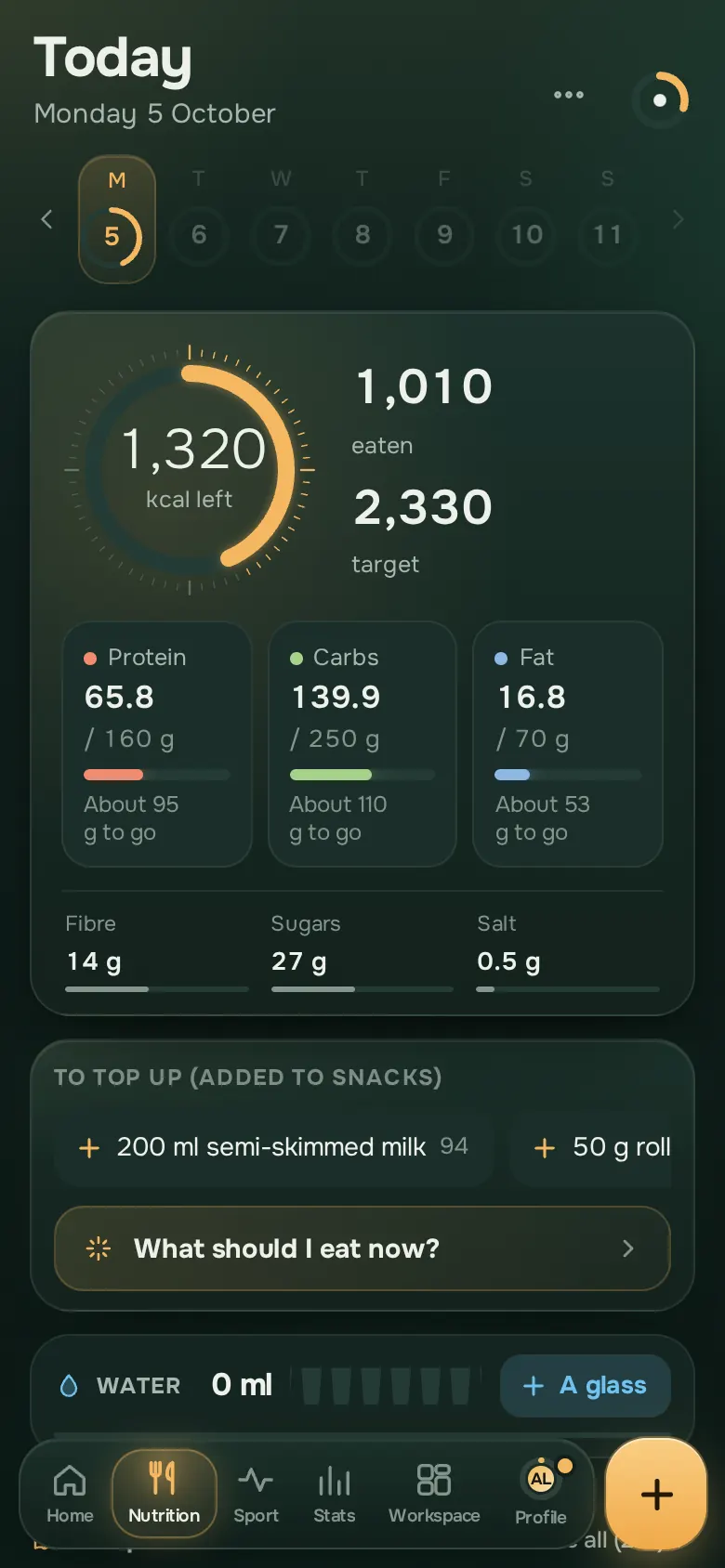 Ration app screen: Nutrition