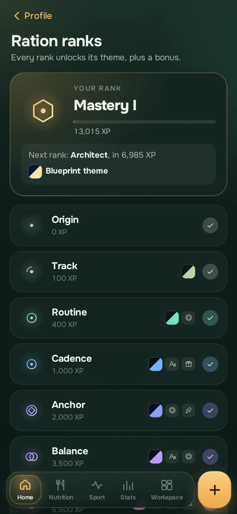 Ration app screen: Ranks, XP and challenges