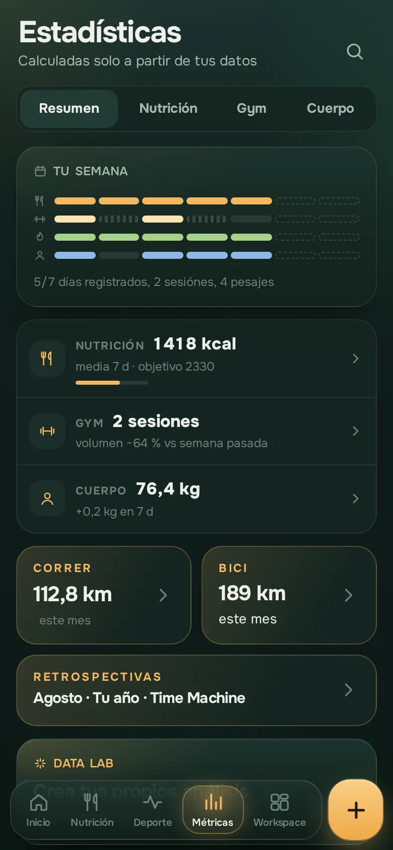 Pantalla de la app Ration: Estadísticas