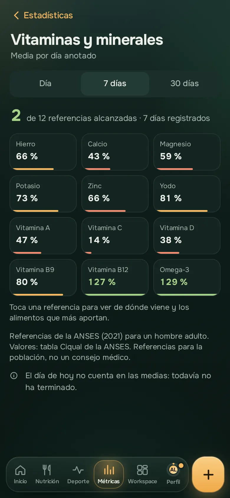 Pantalla de la app Ration: Los detalles que importan