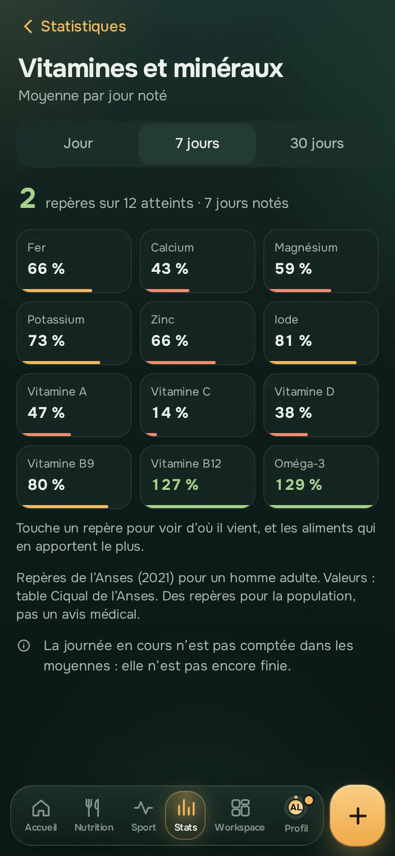 Écran de l’app Ration : Les détails qui comptent