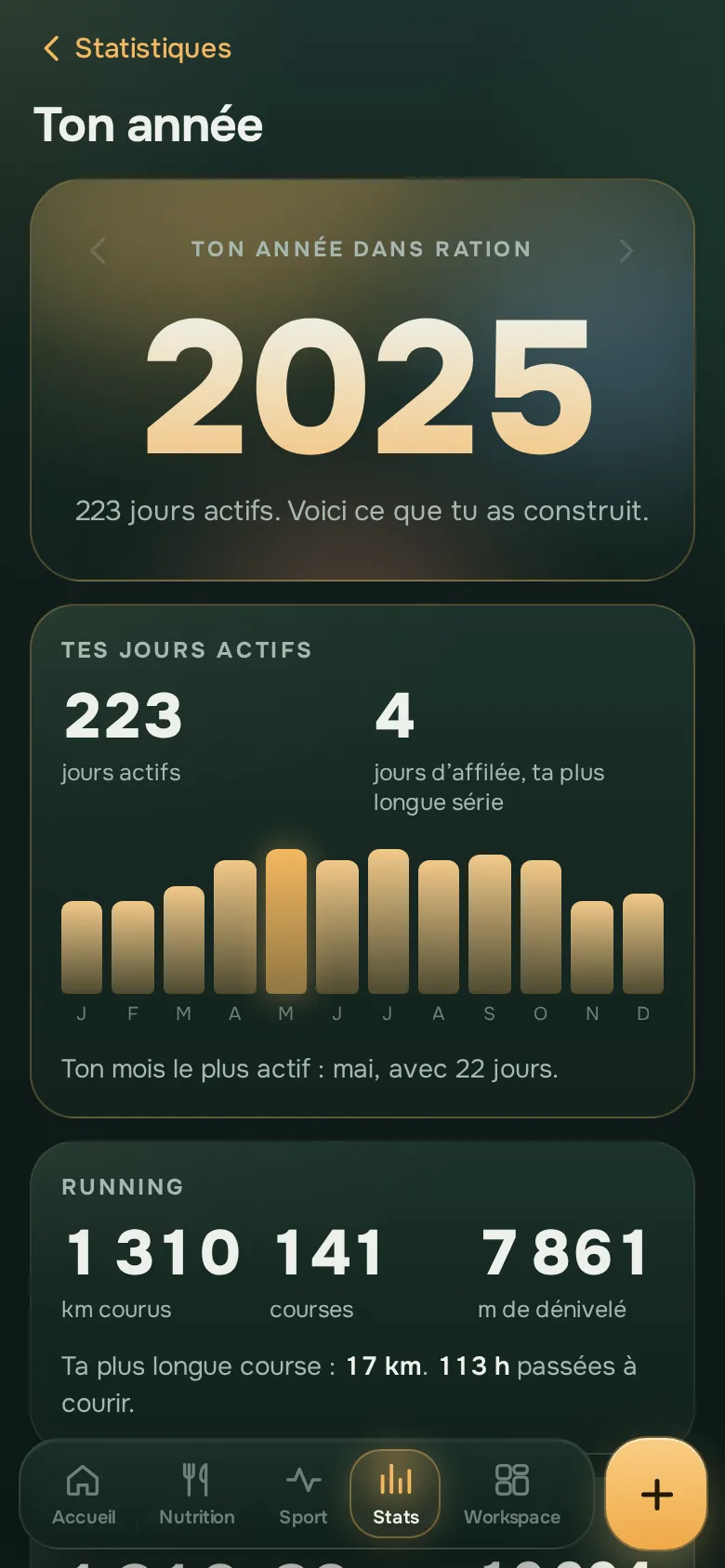 Écran de l’app Ration : Ton année