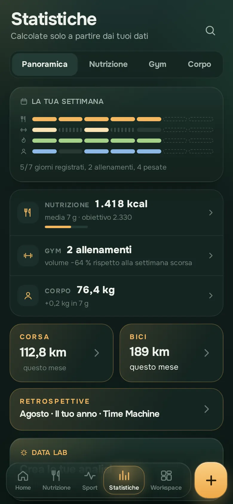 Schermata dell’app Ration: Statistiche