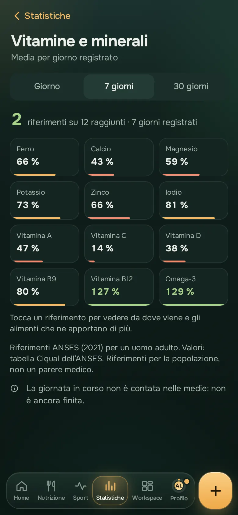 Schermata dell’app Ration: I dettagli che contano