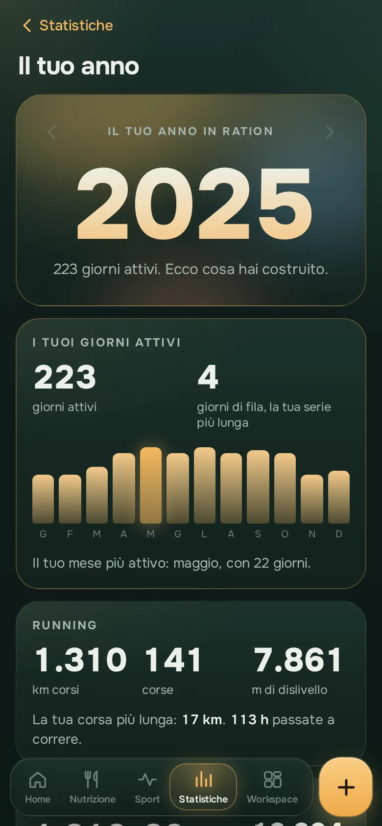 Schermata dell’app Ration: Il tuo anno