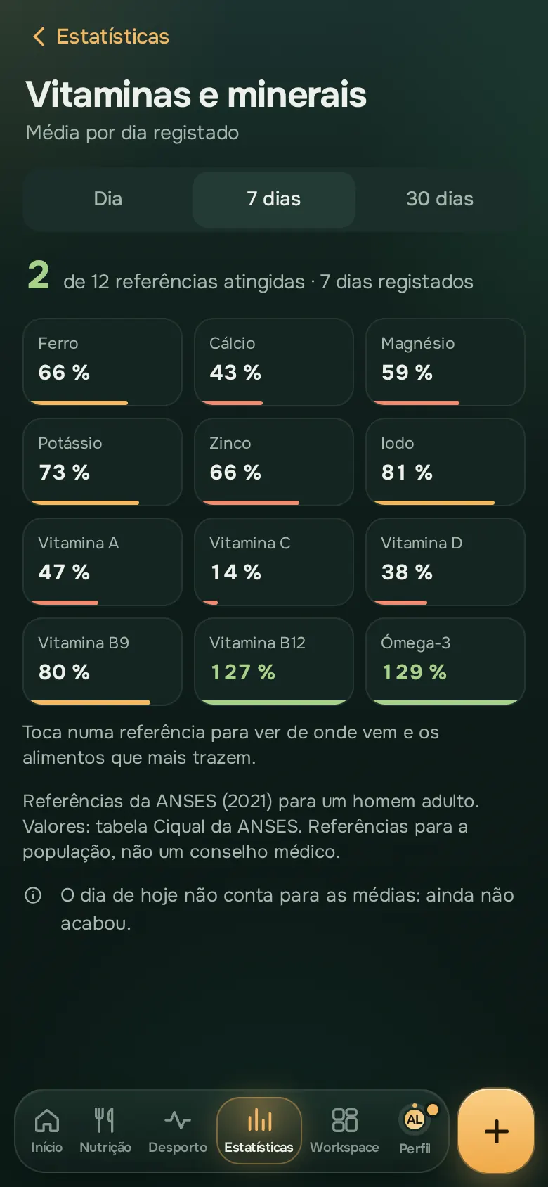 Ecrã da app Ration: Os detalhes que contam