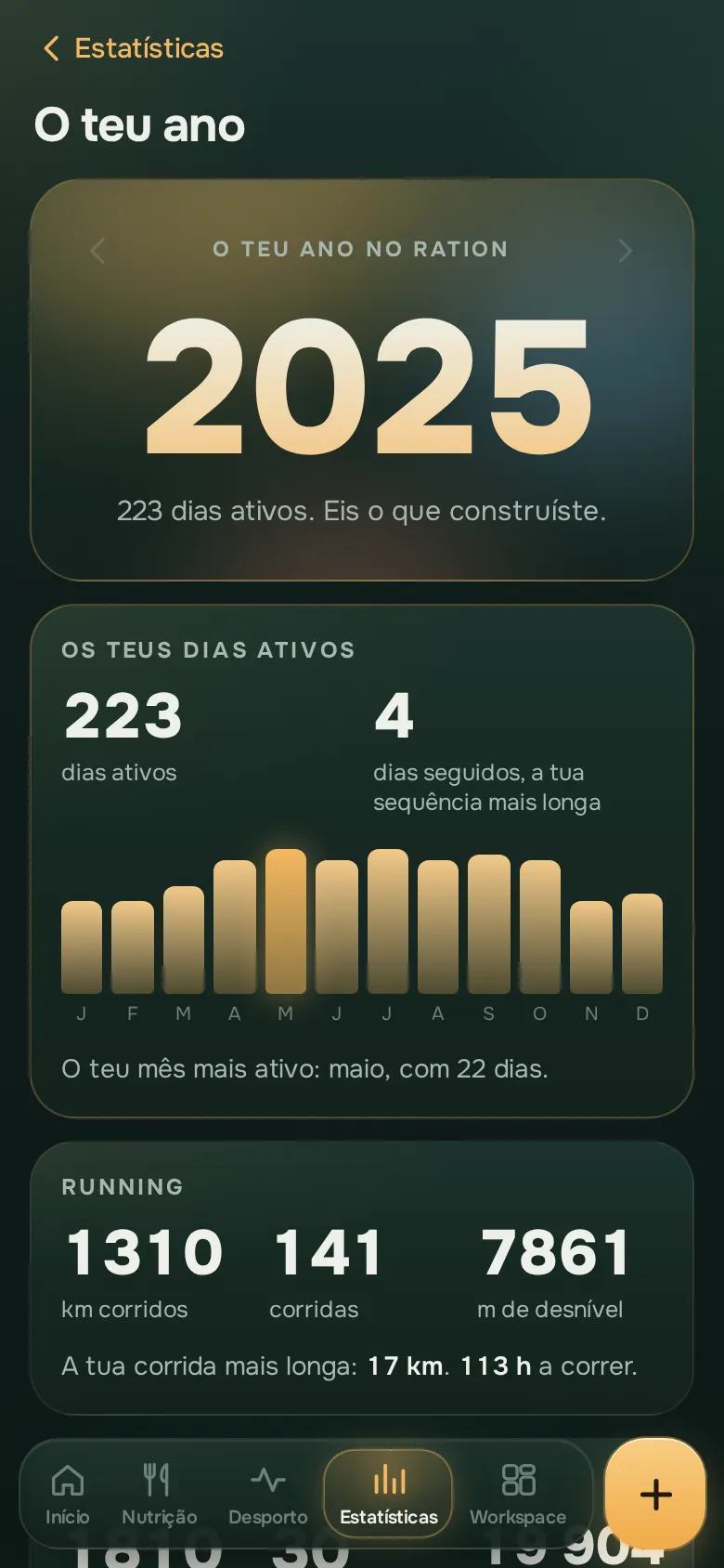 Ecrã da app Ration: O teu ano